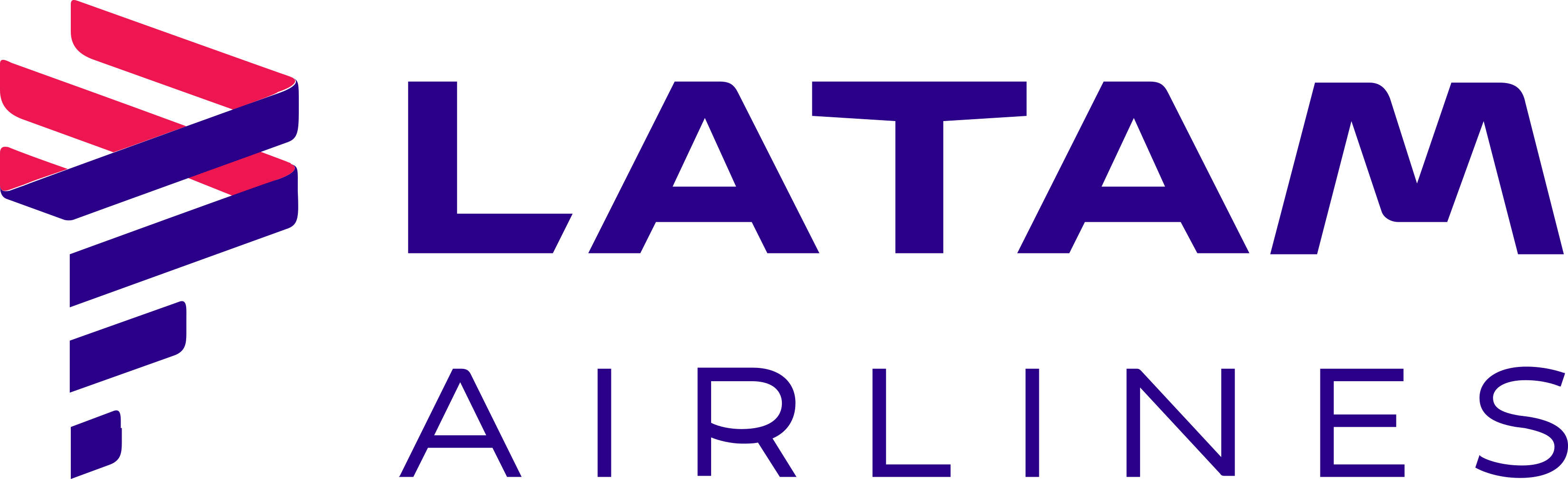 latamairlines